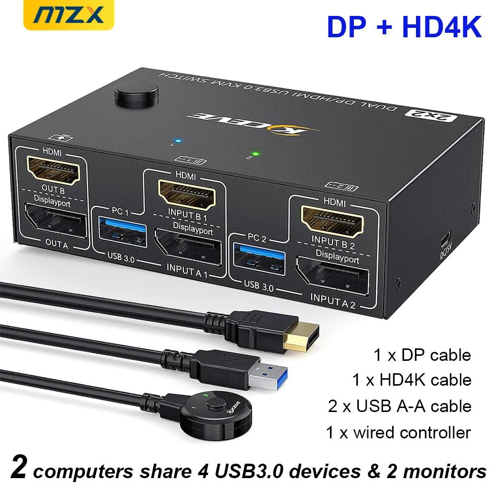 MZX KVM ġ USB 3.0  ø ŷ ̼, DP Ÿ A HDMI ȣȯ ߱ Ʈ ׼ ó ñ
